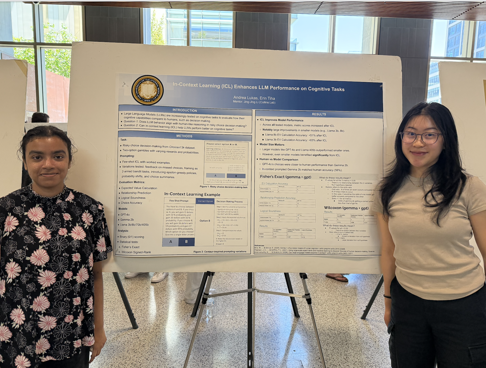 AI Symposium Research